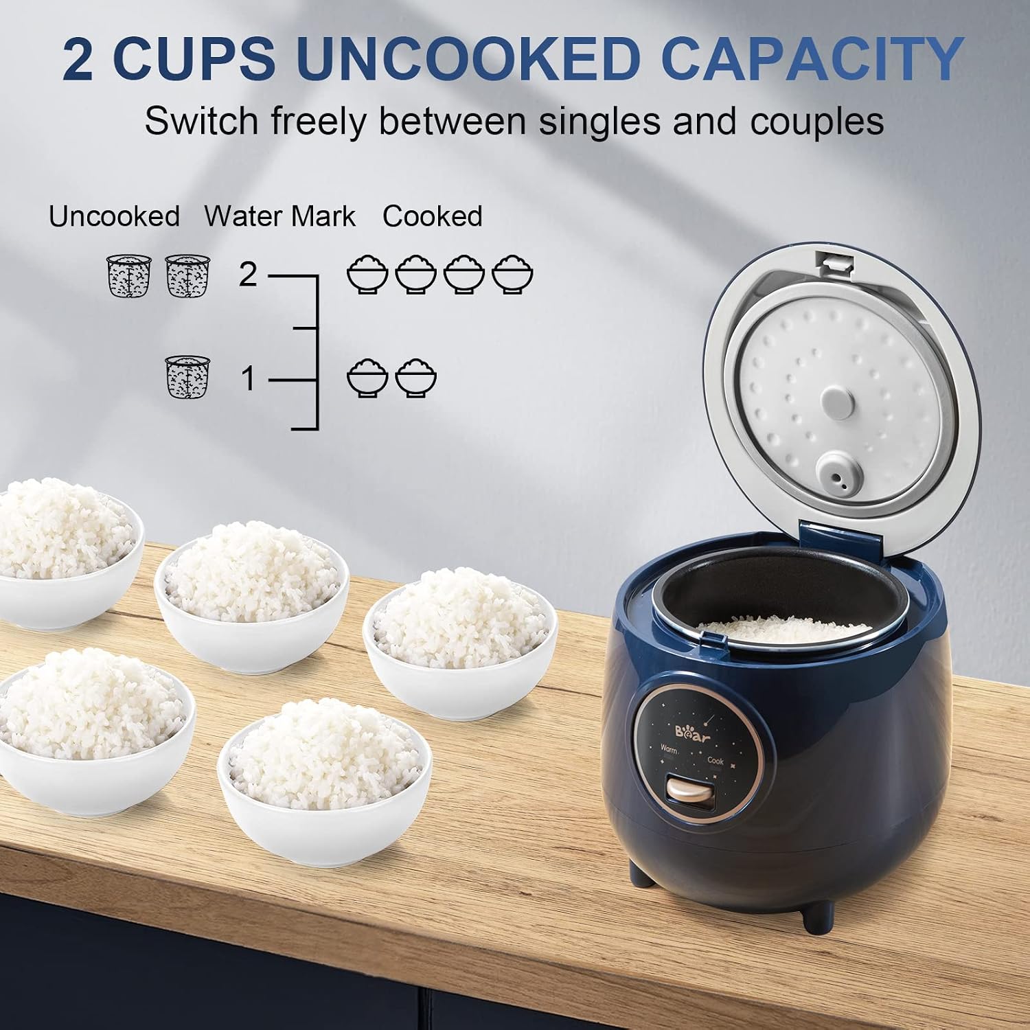Use Rice Cooker Inner How to Cook Jasmine Rice in a Mini Rice Cooker | Bear Guide 2026